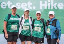 Staff from the Endoscopy Unit at Forth Valley Royal Hospital