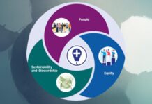 Value Based Health and Care – find out more and get involved