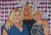 Celebrating 20 Years of Forth Valley Sensory Centre